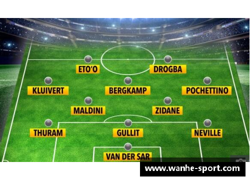 全面解读足球明星：背景、技术和生涯轨迹一览