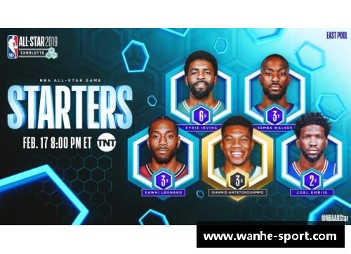 库里入选全明星首发！球迷呼声高涨，见证不朽传奇